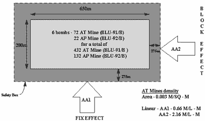 fascam-95.gif (5687 bytes)