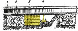 klassif-7.gif (5682 bytes)