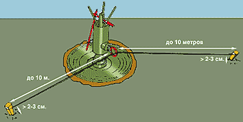 m16a1-2.gif (5462 bytes)